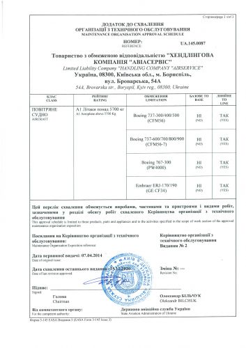 UA.145.0087 APPROVAL (2020-12-21) Schedule_Страница_2